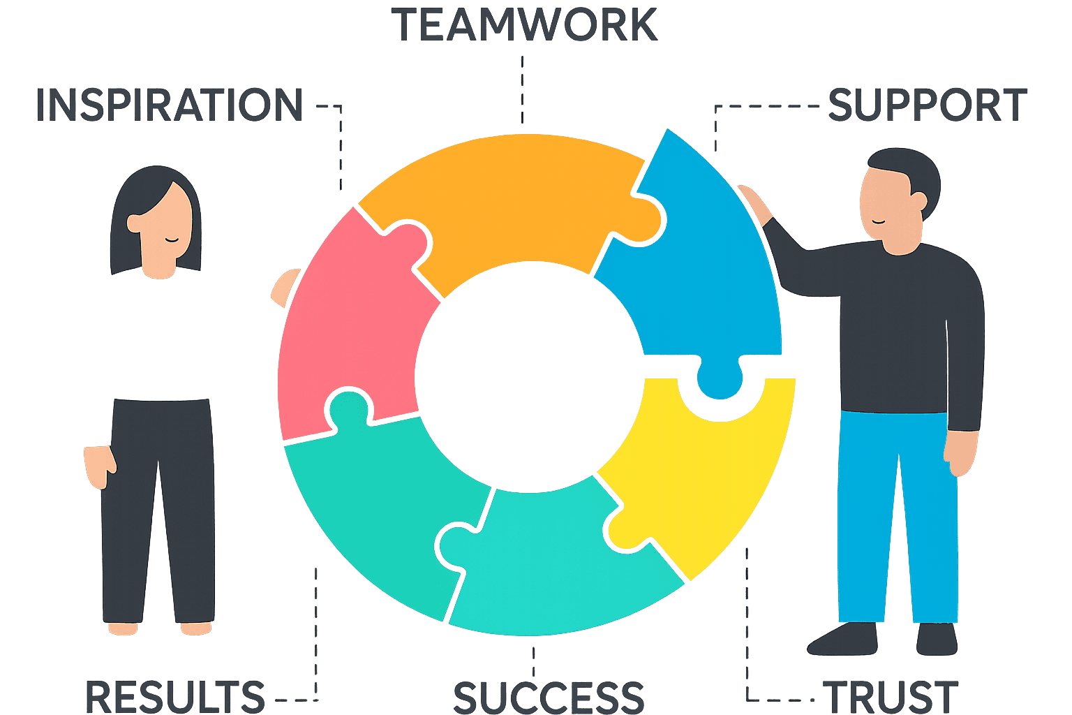 Data analytics visualization